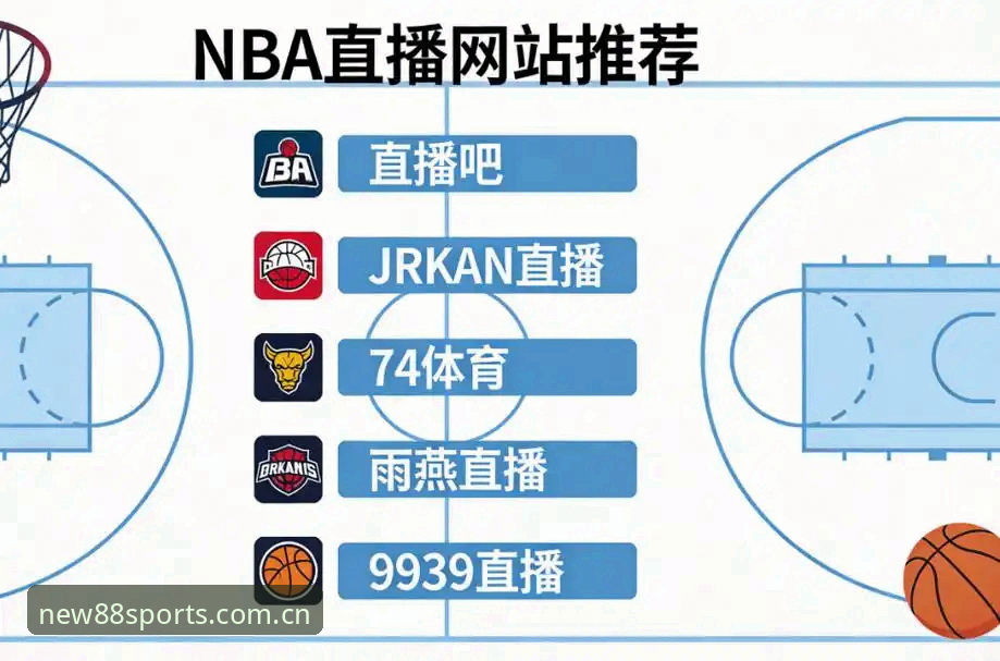 体育赛事直播功能详解 88体育平台APP vs 传统看球方式:体育赛事直播功能详解哪个更高效?